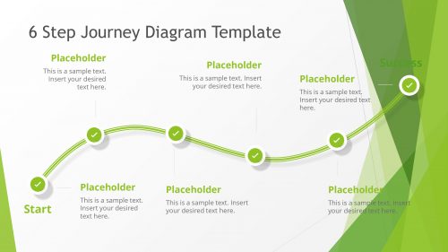 6 Step Journey Diagram Template