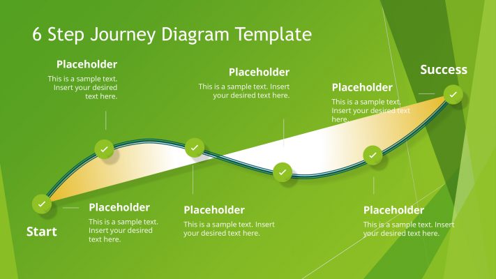 6 Step Journey Diagram Template - Slidevilla