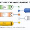 5 step vertical banner timeline PowerPoint template