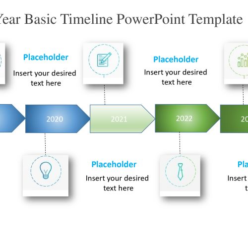 Five Year Basic Timeline template