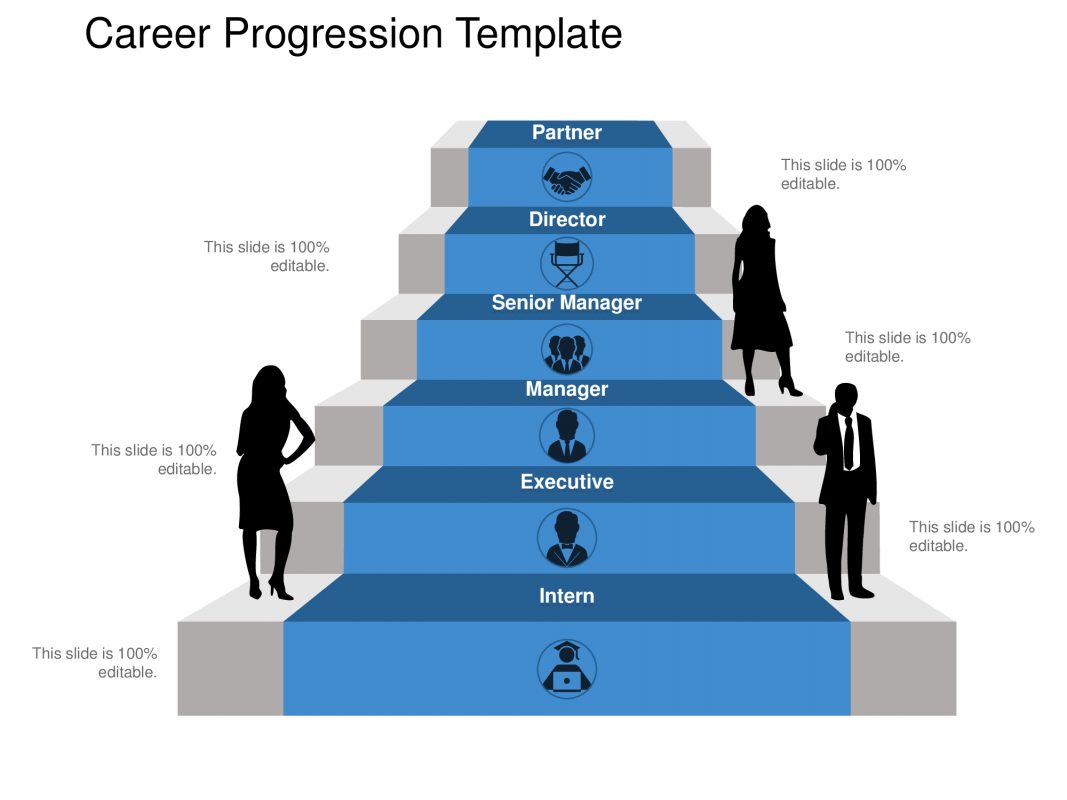 Carrier powerpoint template slide - Slidevilla