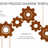 Creative process diagram template