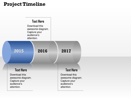 Project Timeline Process template