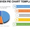 Data Driven Pie Chart template