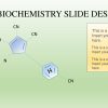 Biochemistry slide template ppt
