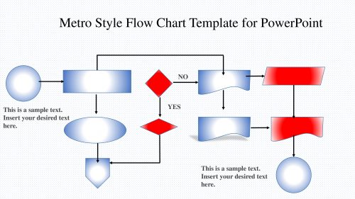 Metro Style Flow Chart Template for PowerPoint