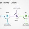 Timeline Template for PowerPoint