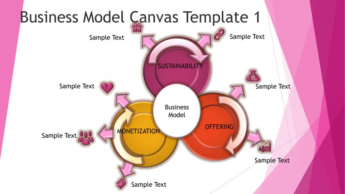 Business Canvas Template - Slidevilla