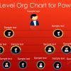 Multi-Level Organizational Chart ppt template