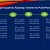 Simple Quarterly Roadmap Timeline for PowerPoint
