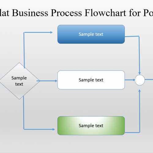 Flat Business Process Flowchart for PowerPoint - Slidevilla