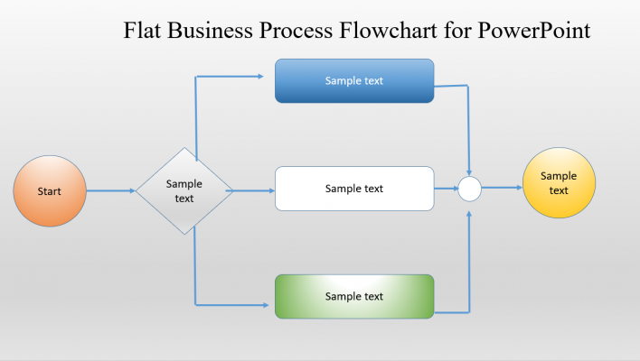 Flat Business Process Flowchart for PowerPoint - Slidevilla