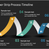 Paper Strip Process Timeline