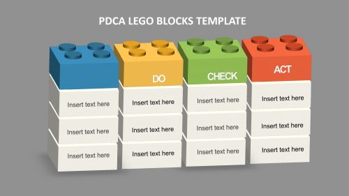 PDCA Lego Blocks Template