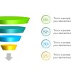 Sales Funnel Powerpoint Template