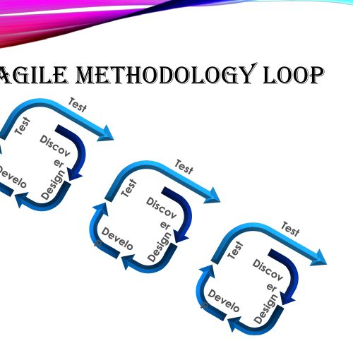 Agile Methodology using Arrow Diagram