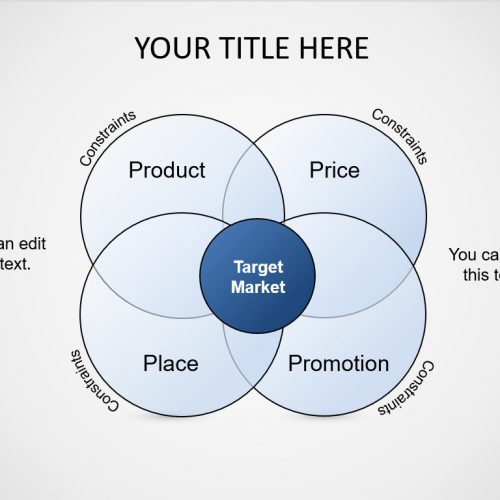 Free target market template