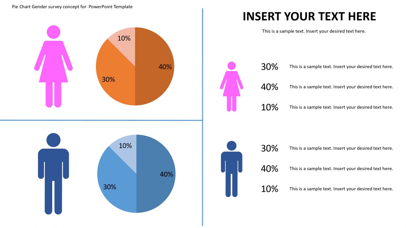 Pie Chart Gender Survey Concept For Powerpoint Template Slidevilla 1316