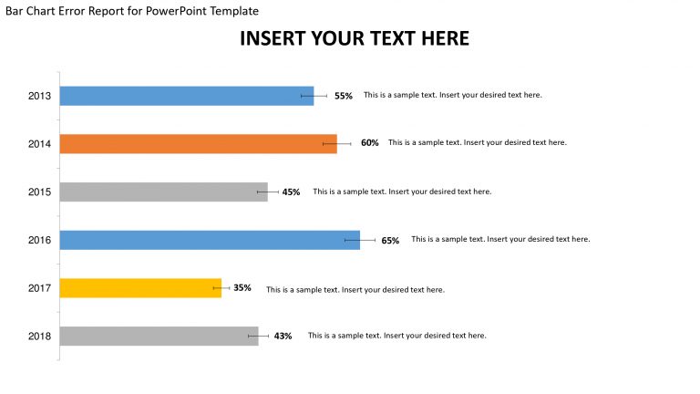 Bar Chart Error Report for PowerPoint Template: 100% Editable PPTx