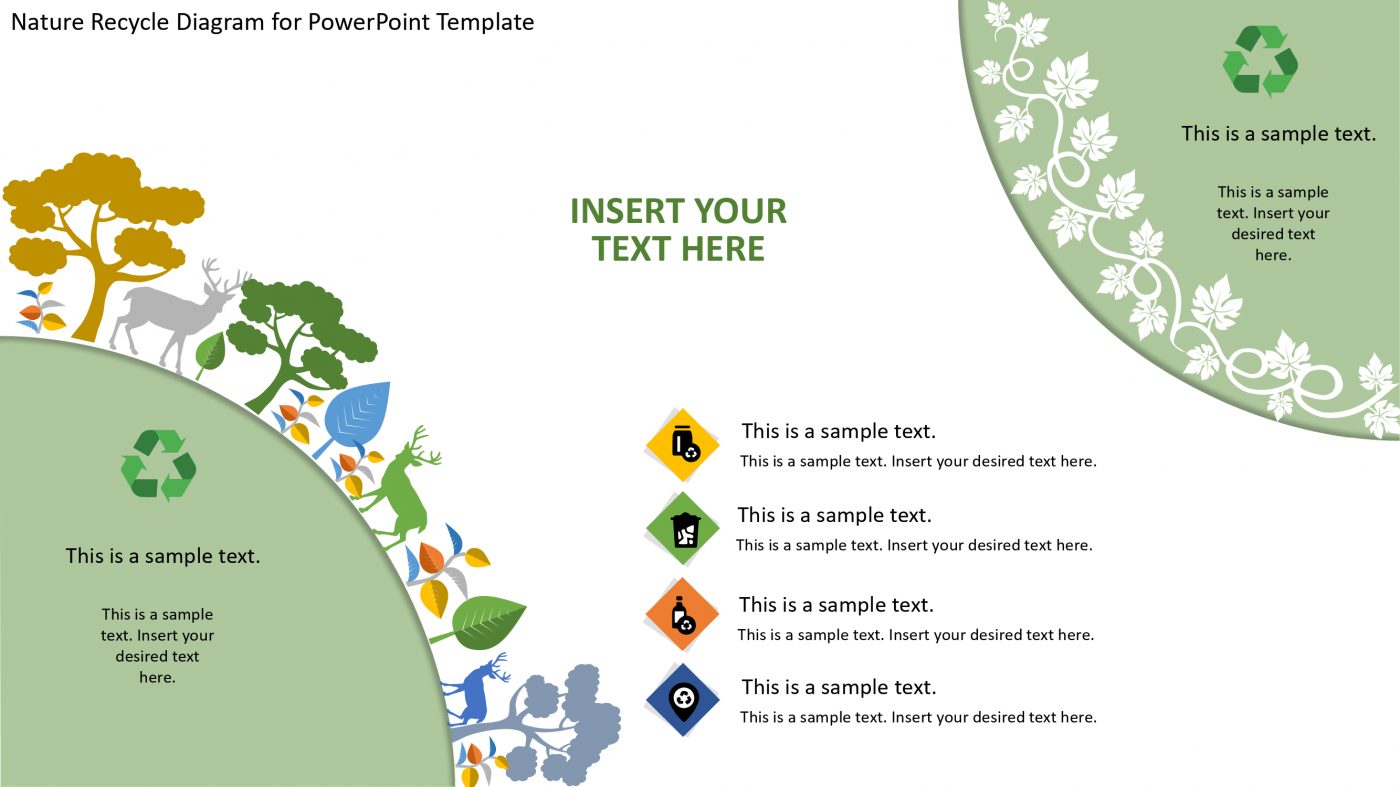 Nature Recycle Diagram for PowerPoint Template: 100% Editable PPTx