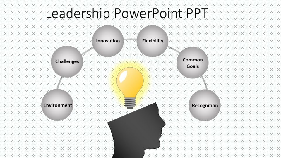 leadership background powerpoint