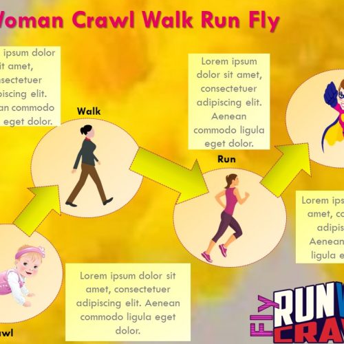Woman Crawl Walk Run Fly PowerPoint Slide