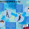 Man Crawl Walk Run Fly Slide