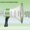 4 Level Glossy Funnel Diagram Design PowerPoint Slides