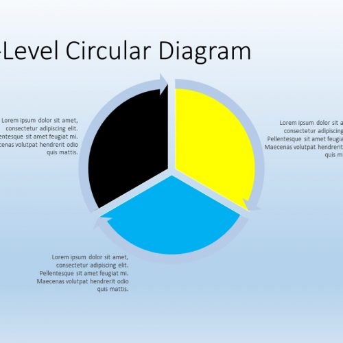 3-Level Circular Diagram PowerPoint Template