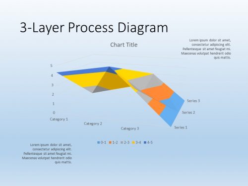3-Layer Process Diagram for PowerPoint
