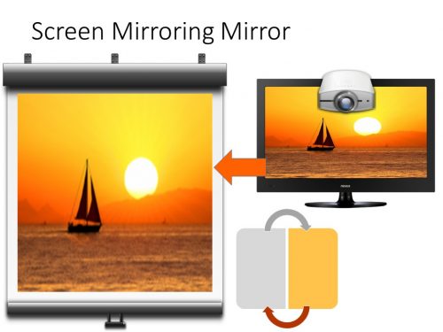 Screen Mirroring Concept PowerPoint Template