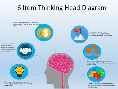 6 Item Thinking Head Diagram For Powerpoint