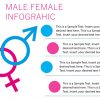 Male and Female Infographics PowerPoint Templates