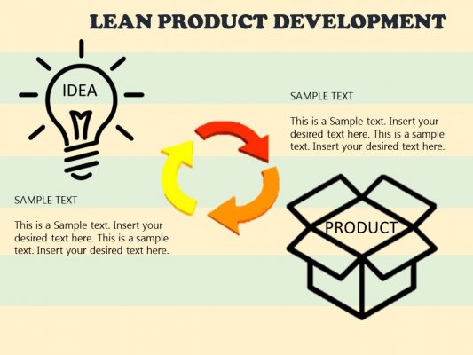 Lean Product Development Diagram for PowerPoint