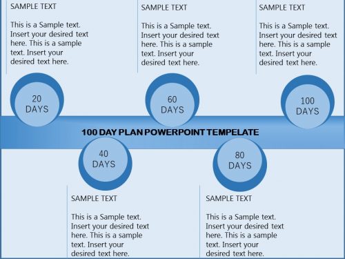 100 Day Plan PowerPoint Template Slidevilla
