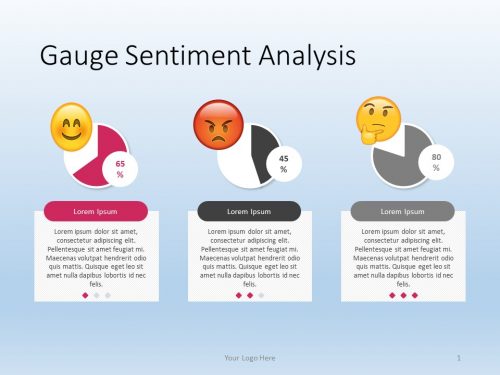 Gauge Sentiment Analysis PowerPoint Template