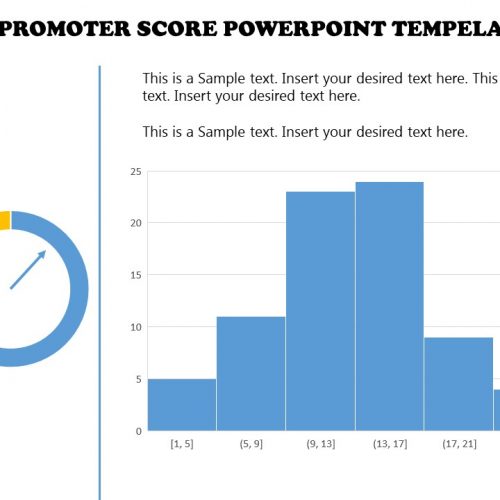 Net Promoter Score PowerPoint Template