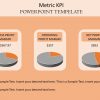 Metric KPI PowerPoint Template