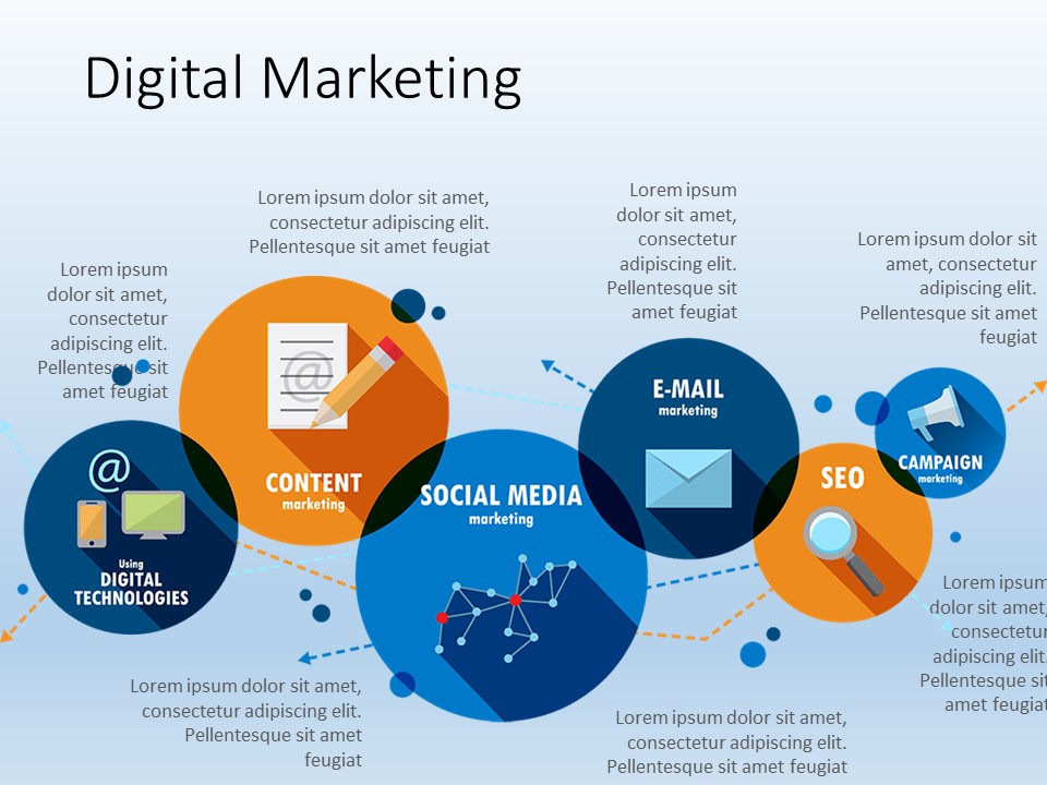 Digital Marketing Powerpoint Template Riset