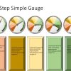 5 Step Simple Gauge for PowerPoint