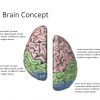 AI Brain Concept PowerPoint Template