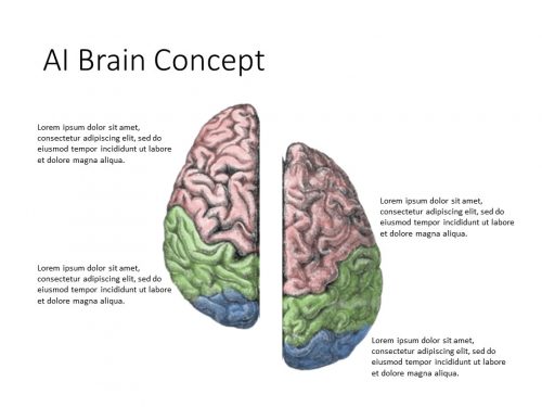 AI Brain Concept PowerPoint Template