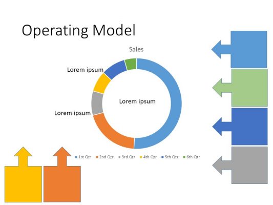 Operating Model PowerPoint Template Slide Template