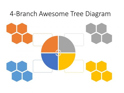 4-Branch Awesome Tree Diagram Template for PowerPoint