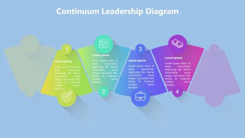 Continuum Leadership PowerPoint Template