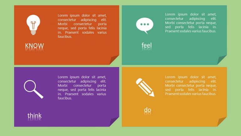 Know Think Feel Do Template Slide Template