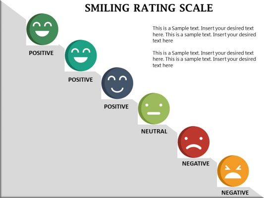 Smile Rating Scale PowerPoint Template Slide - Slidevilla