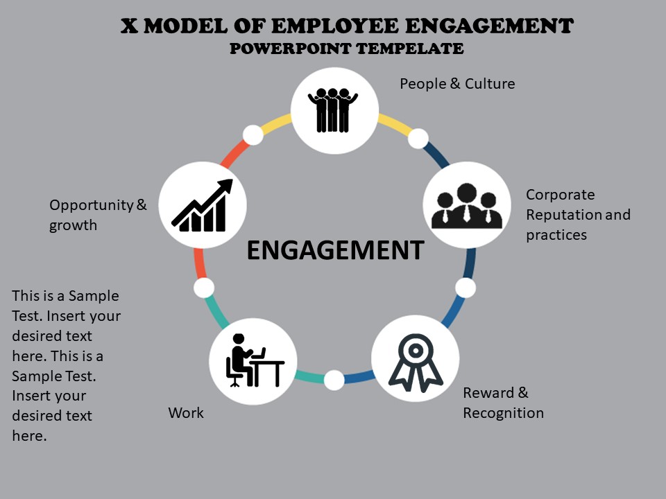 ppt presentation on employee engagement