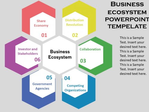 Business Ecosystem PowerPoint Template