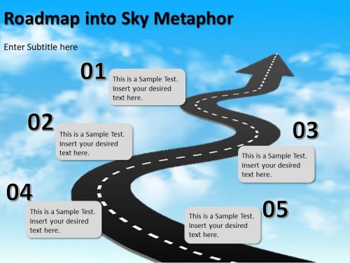 Roadmap into Sky Metaphor PowerPoint Template